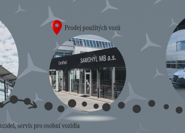 Fotka galerie
